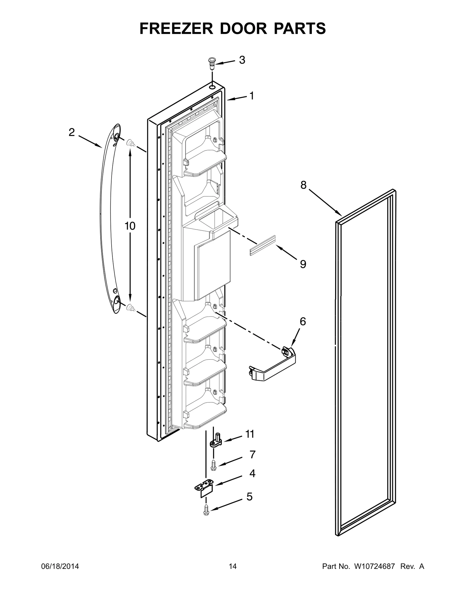 Door FIP