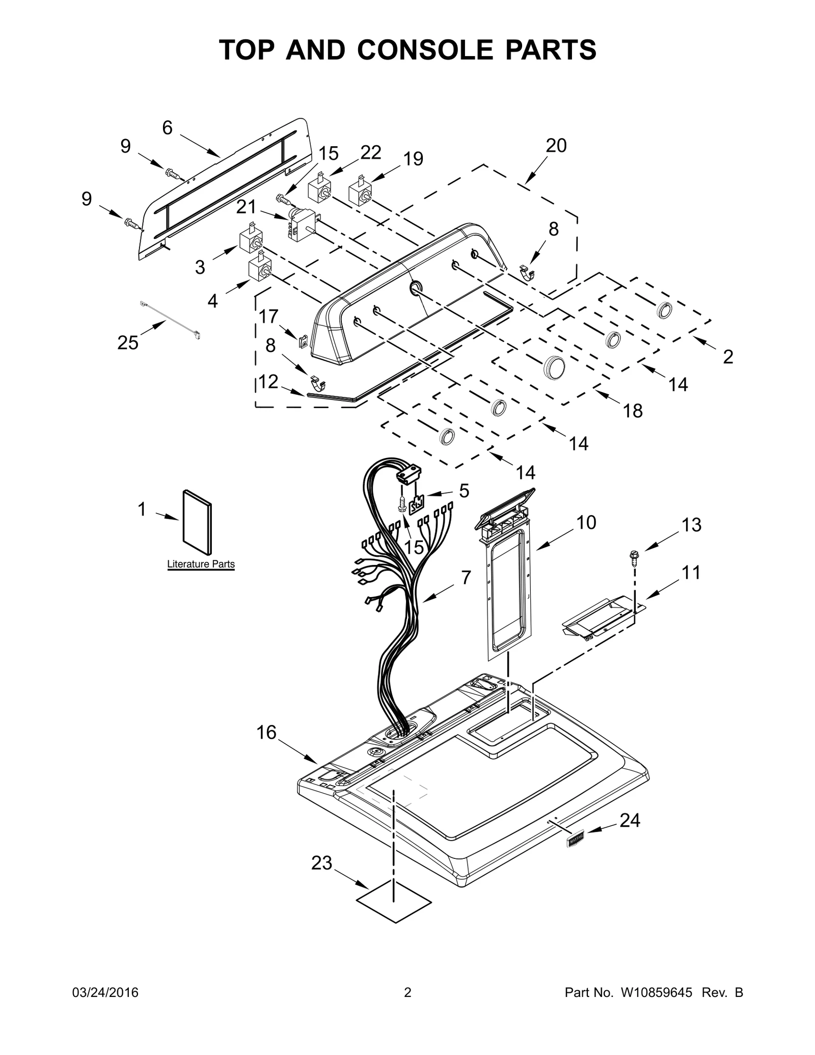 Console