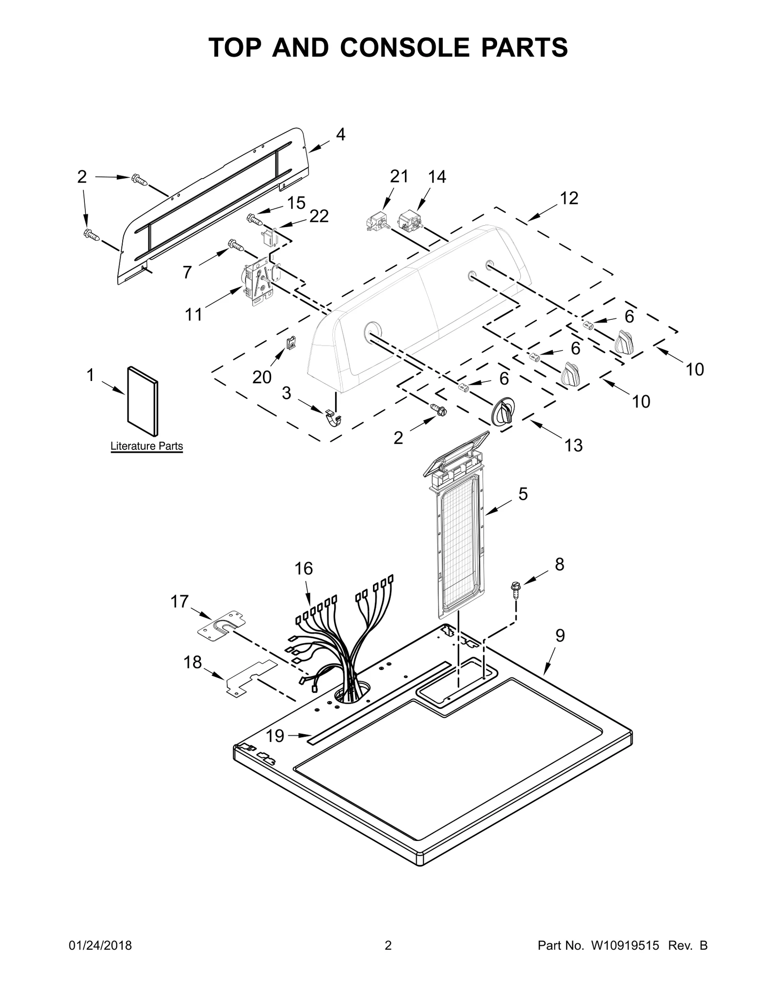 Console