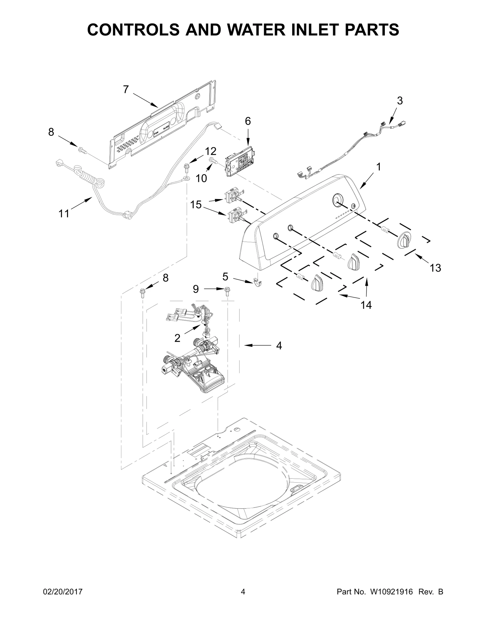 Console