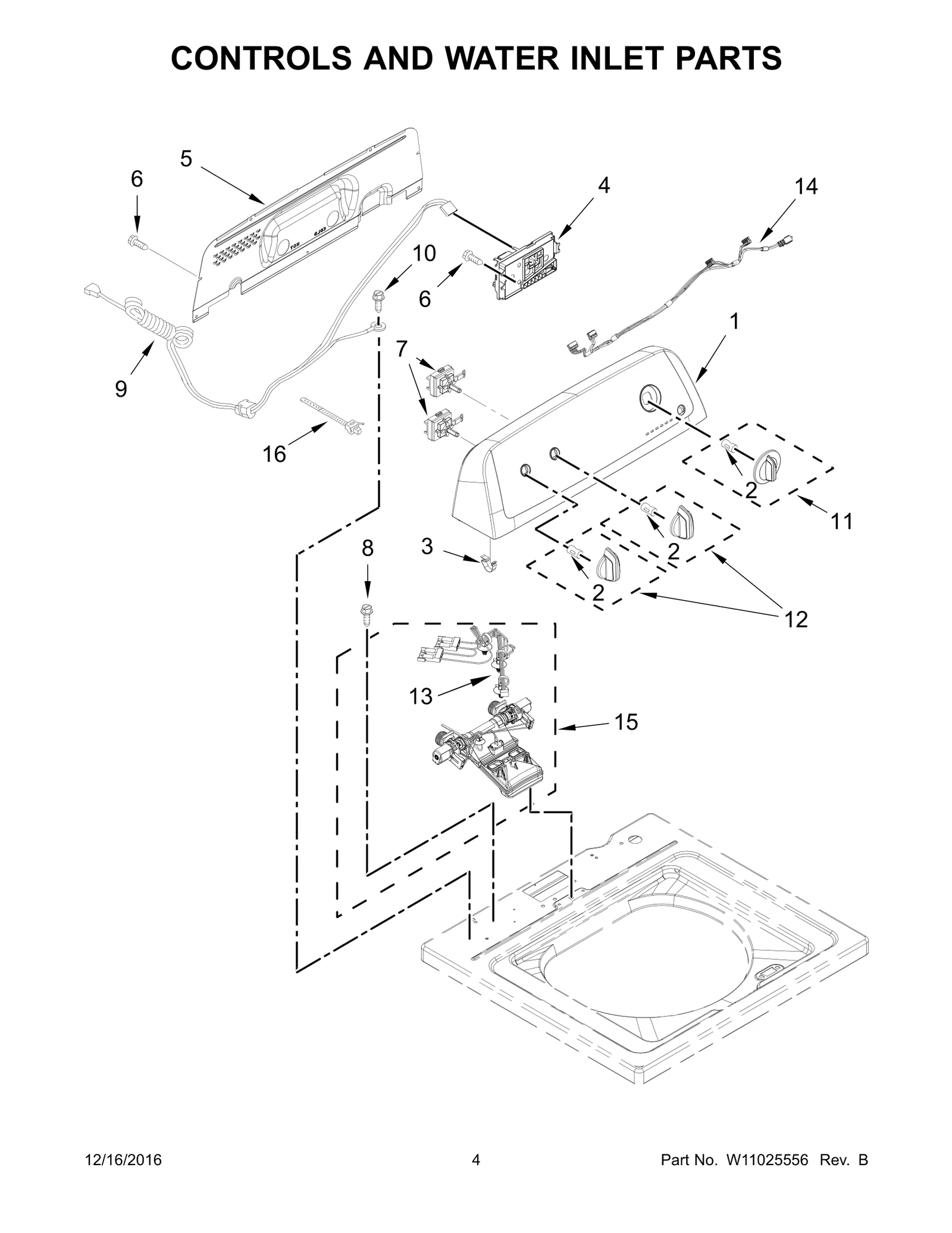Console
