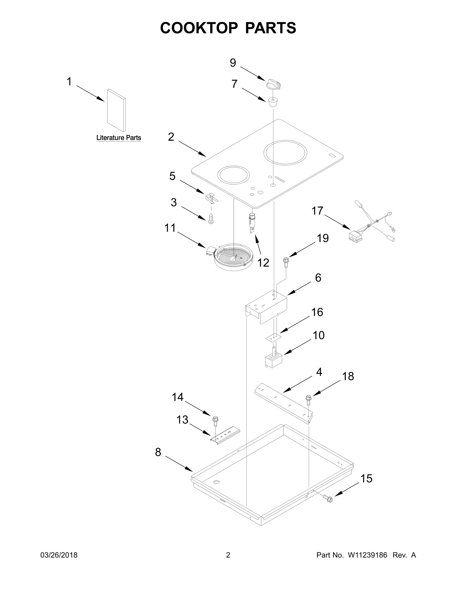 Wire Harness