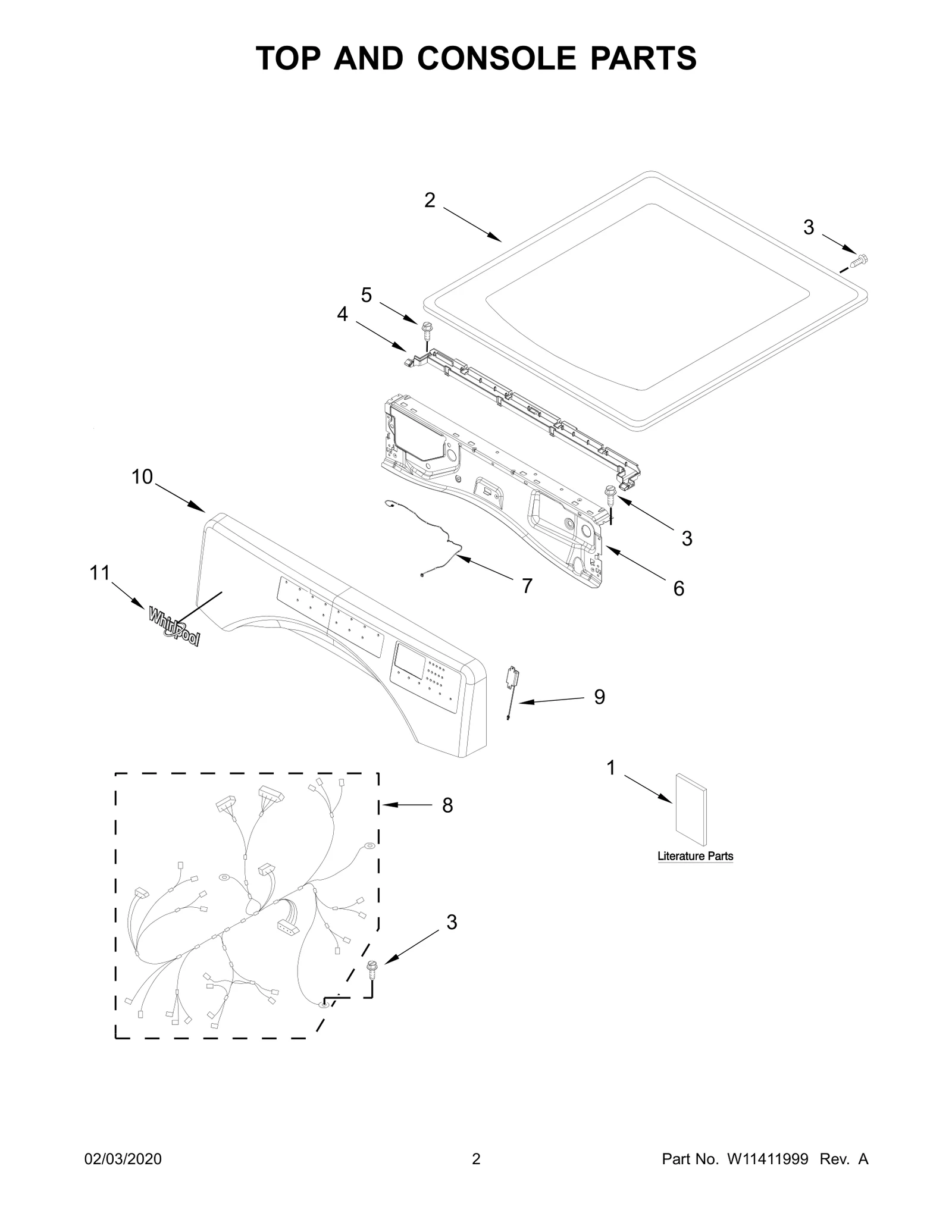 Console