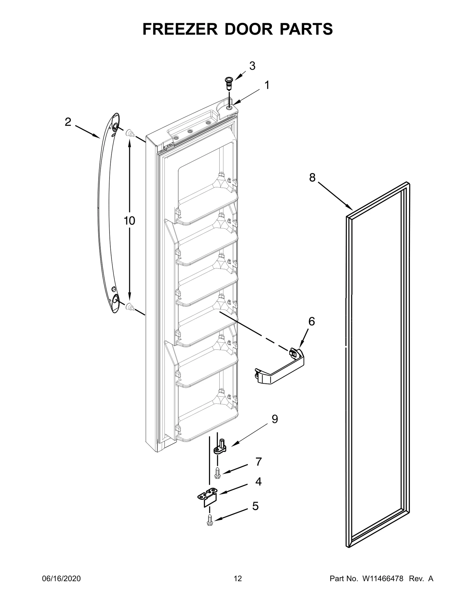 Door FIP
