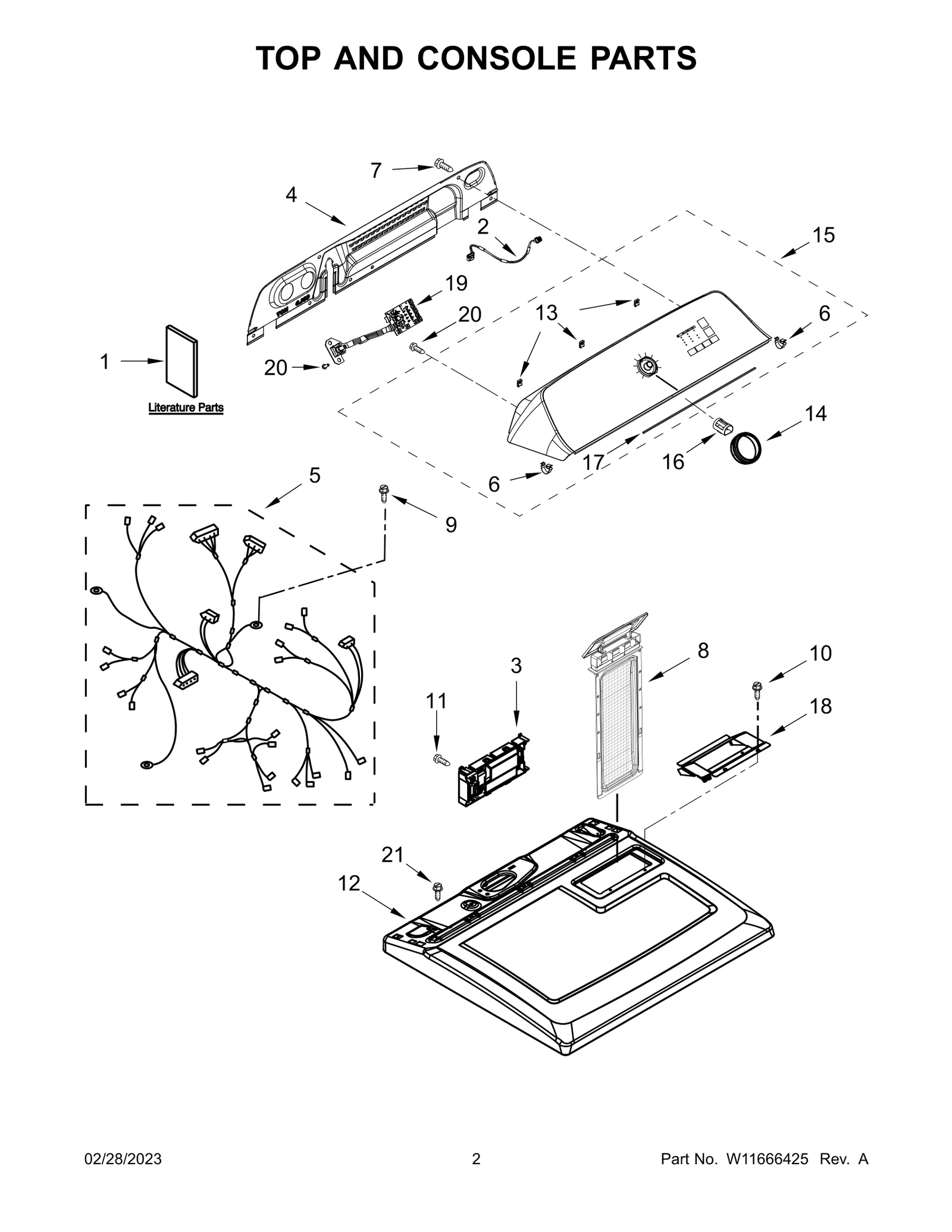 Console