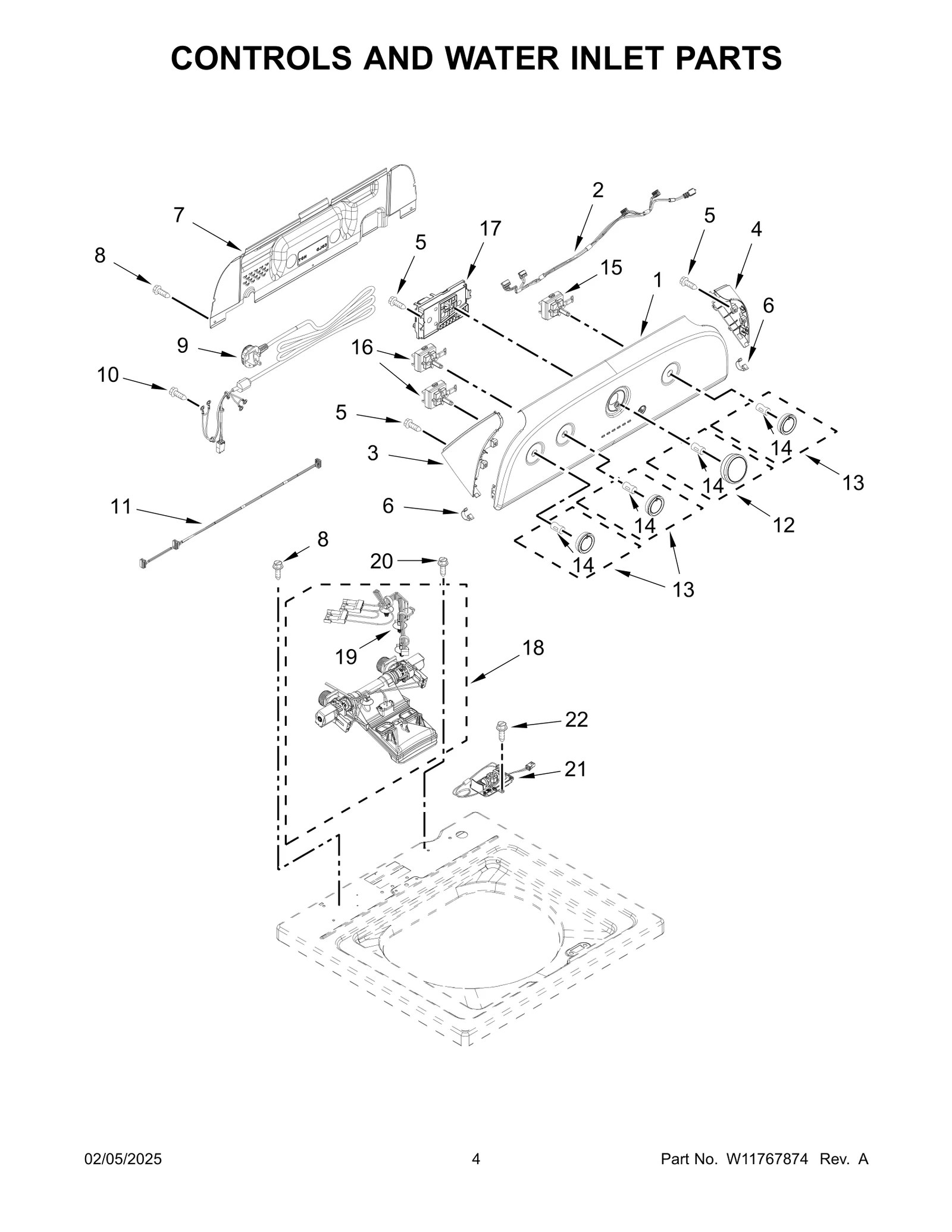 Electronic Control Core