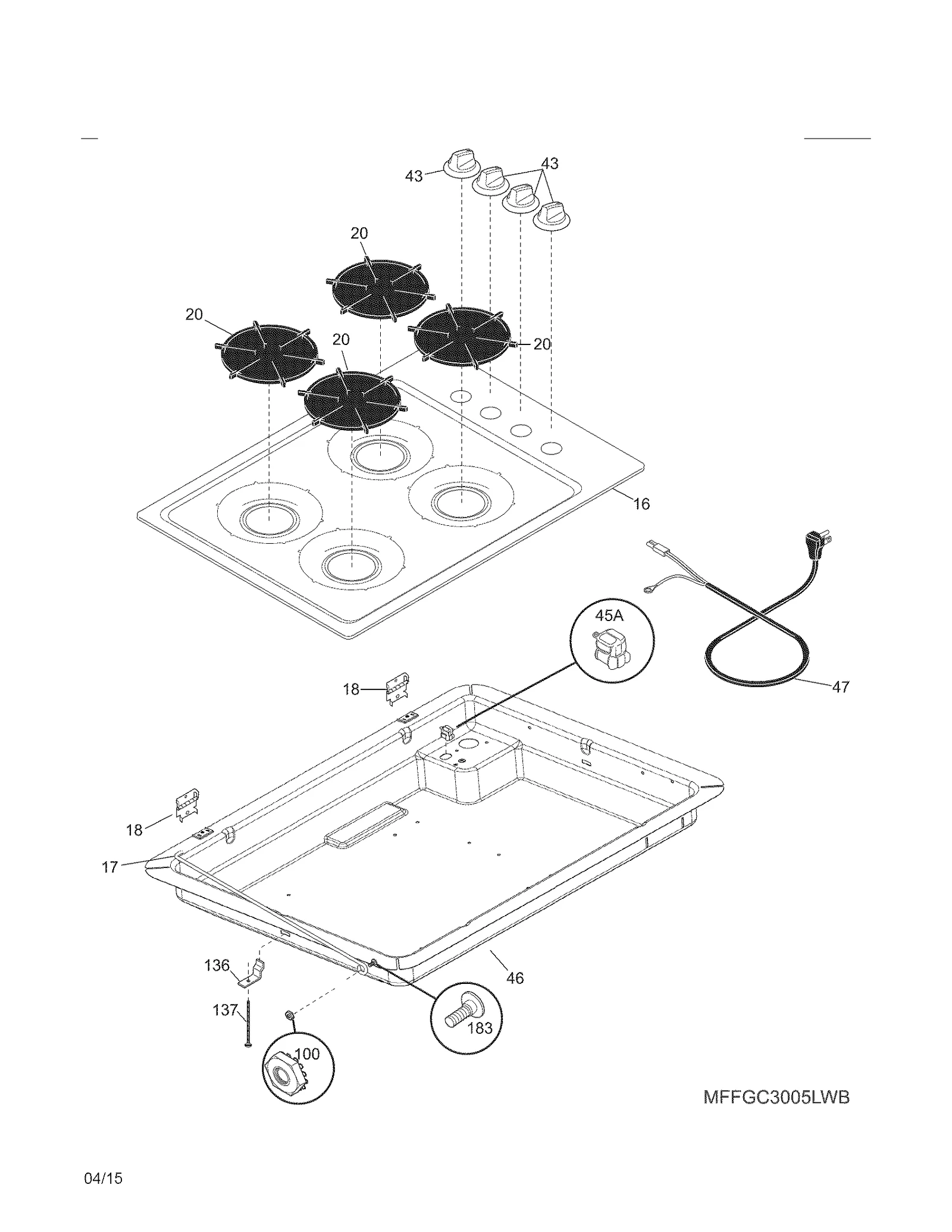 Panel