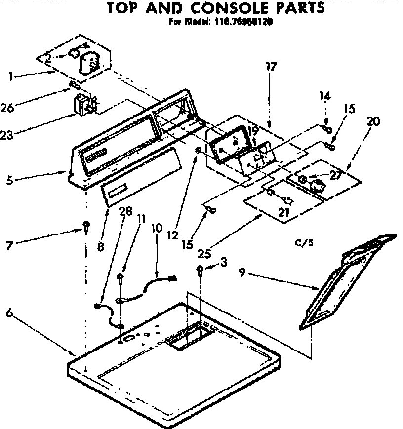 Control Bezel