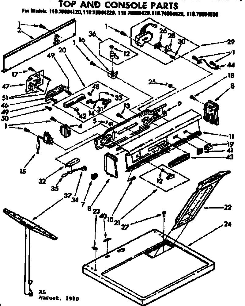 Control Knob
