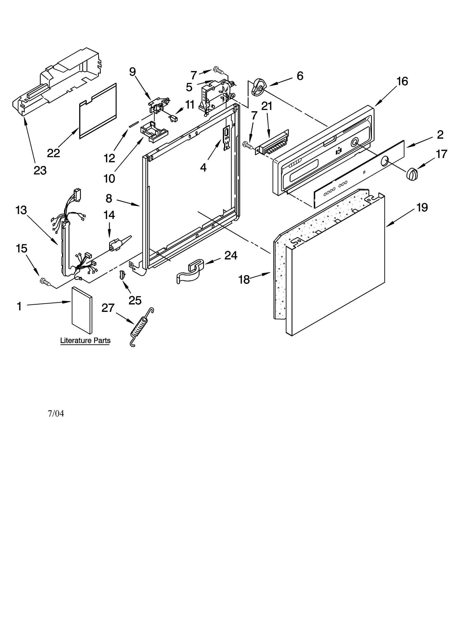 Console