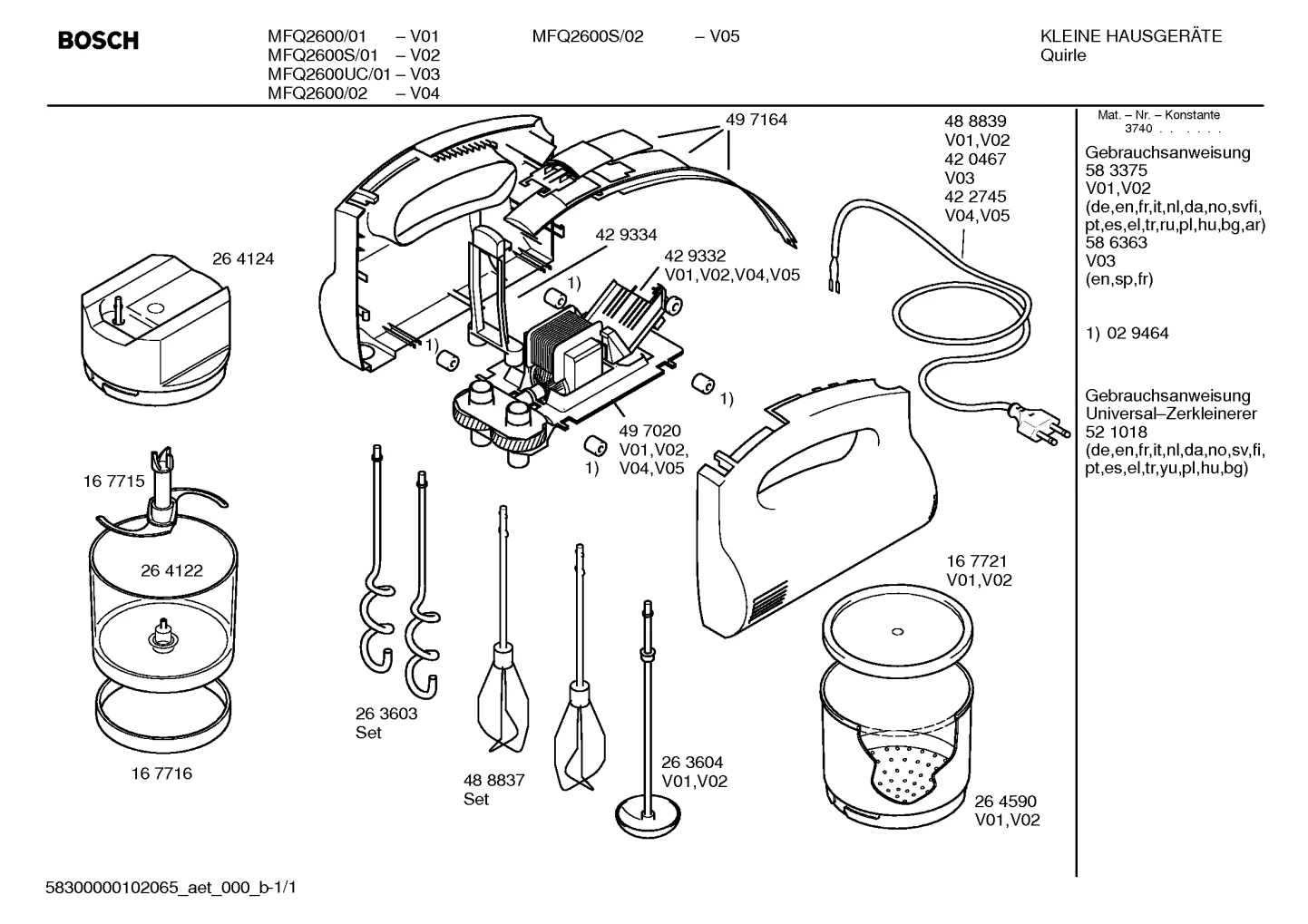 Ribber Ring For Shredder