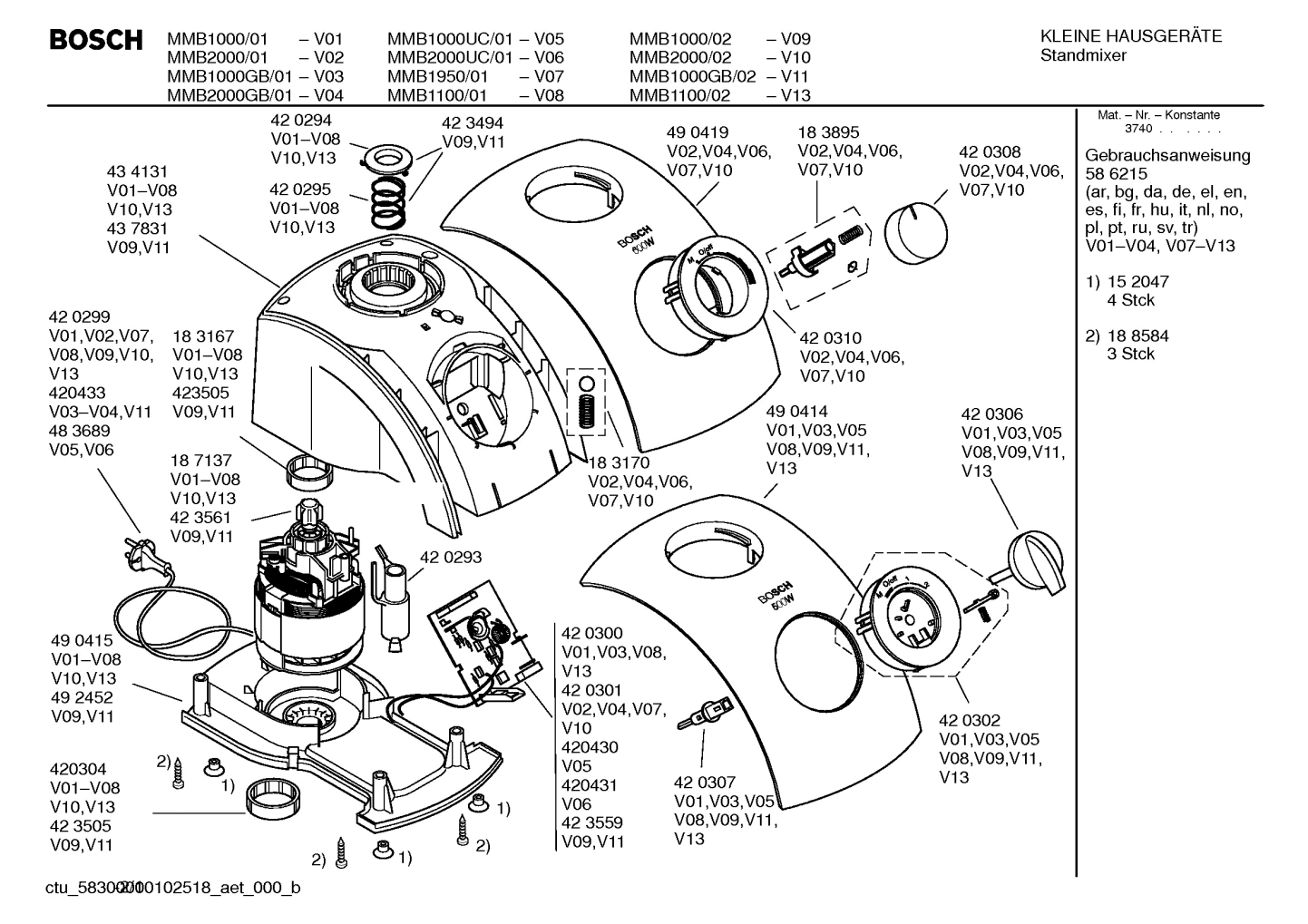 Knob Rotary Switch