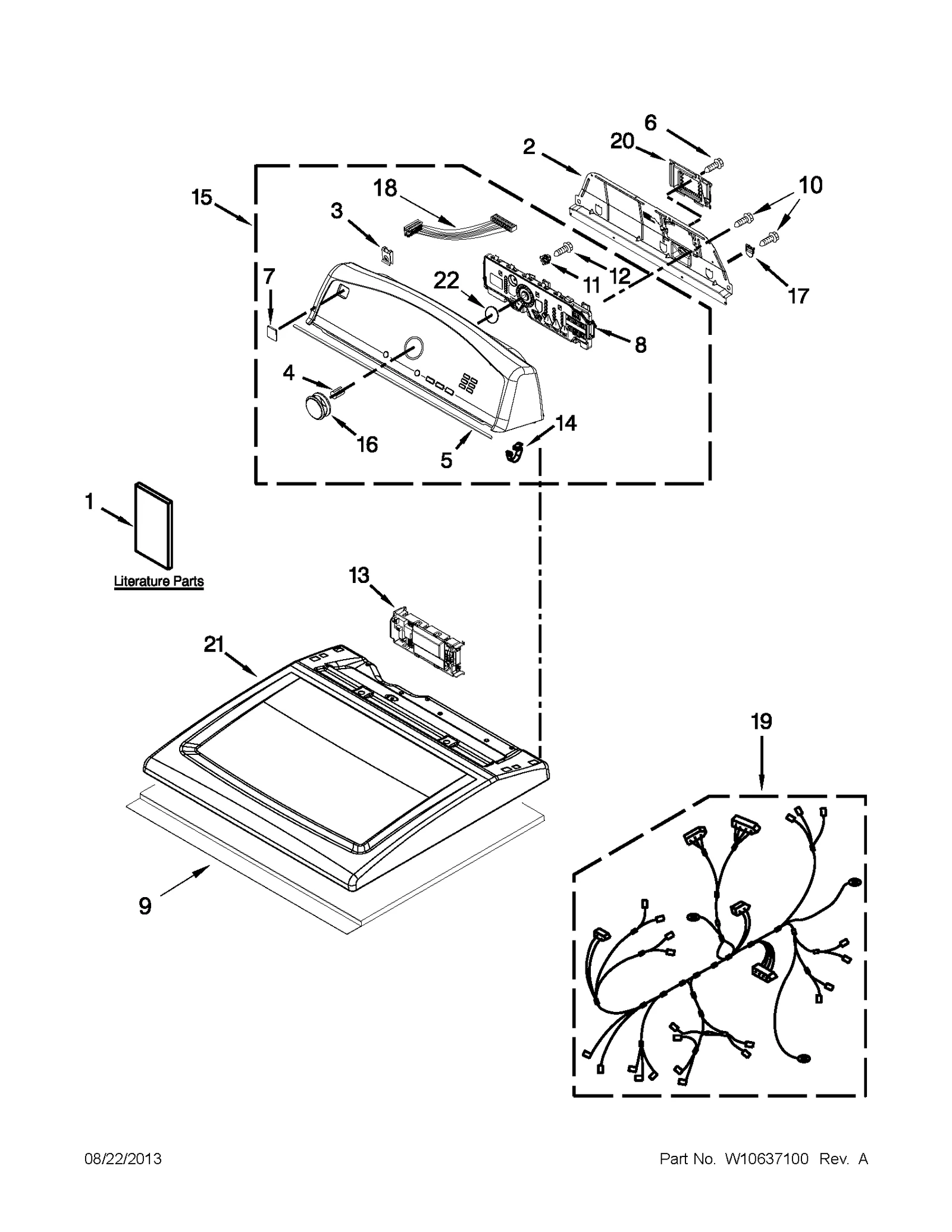 Console