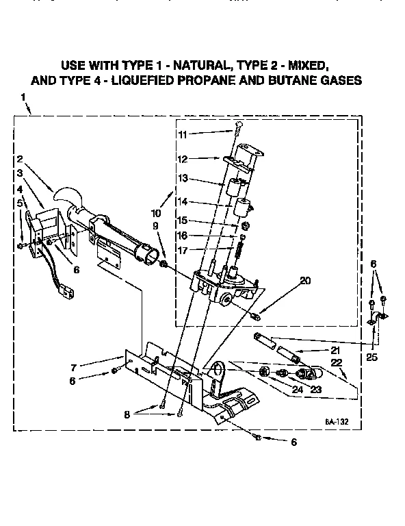 Pin Block