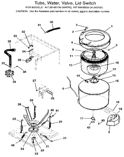 Diagram