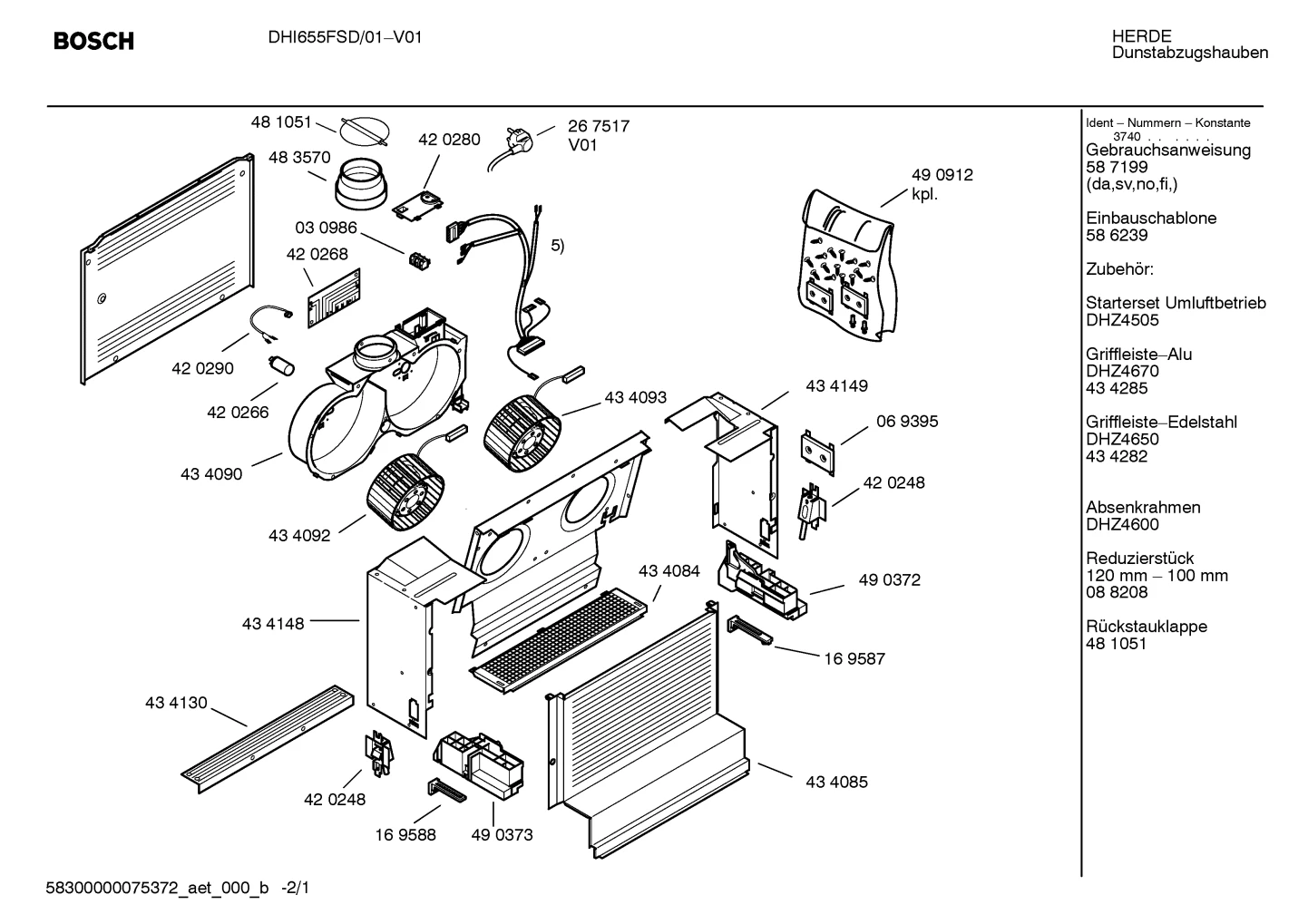 Motor Control