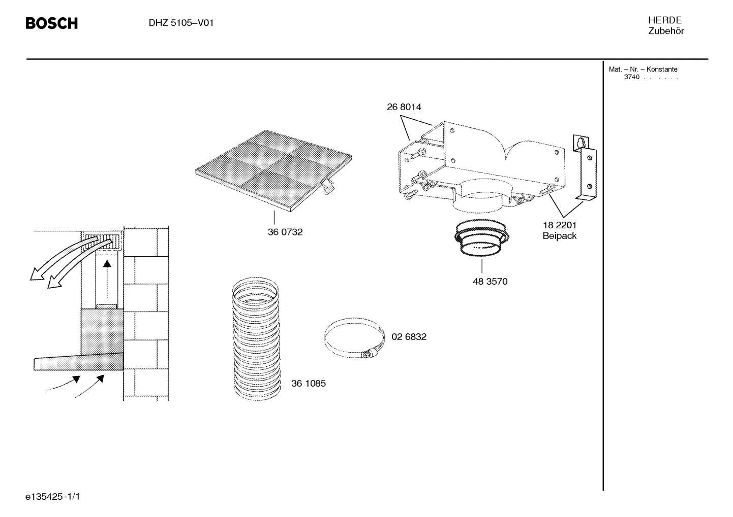 Fixing Kit
