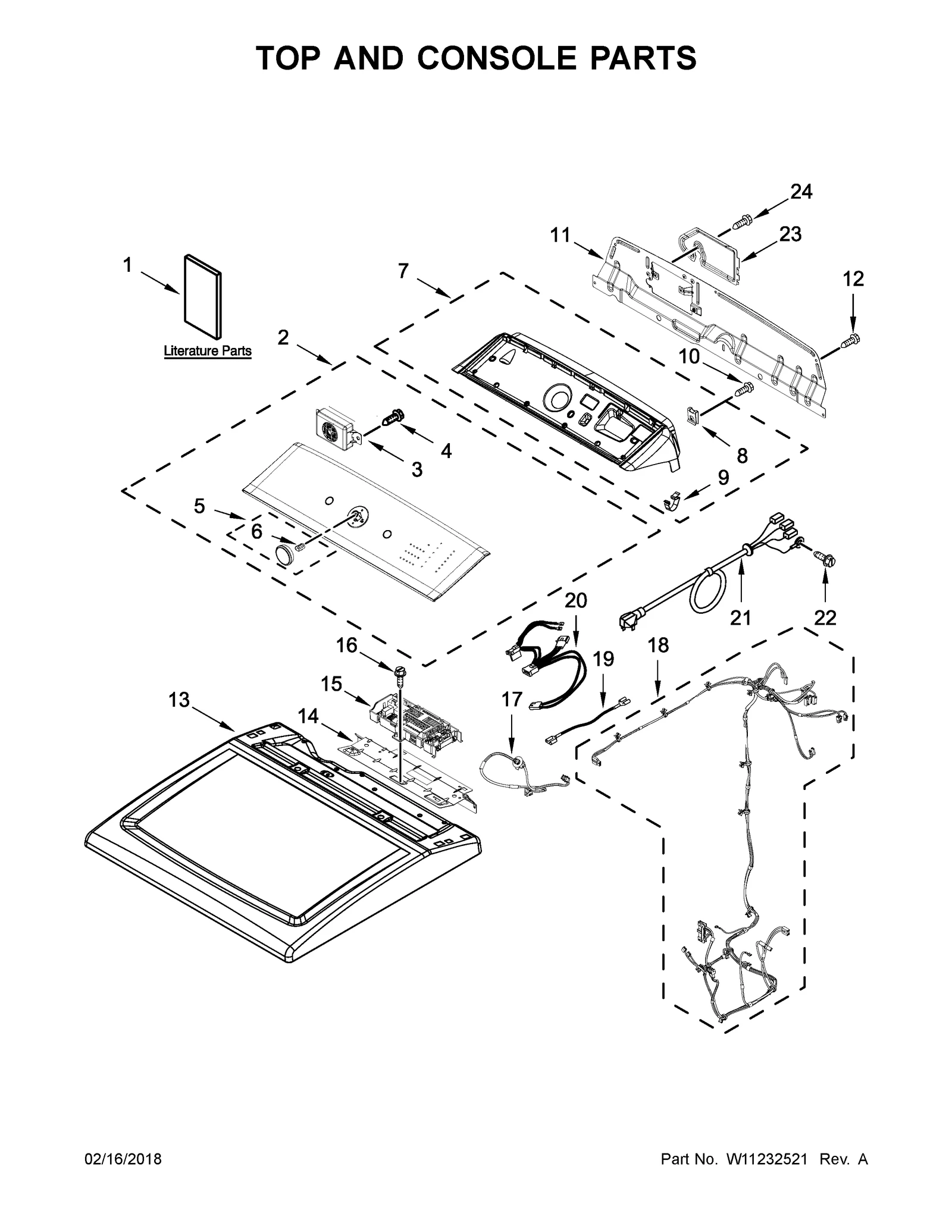 Console