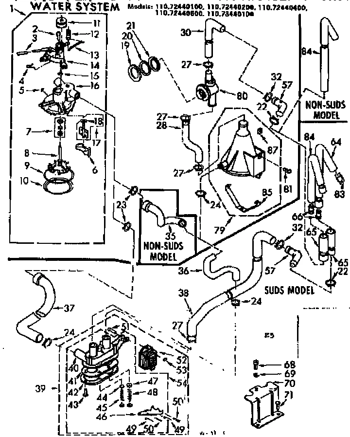 Hose-Sdchk