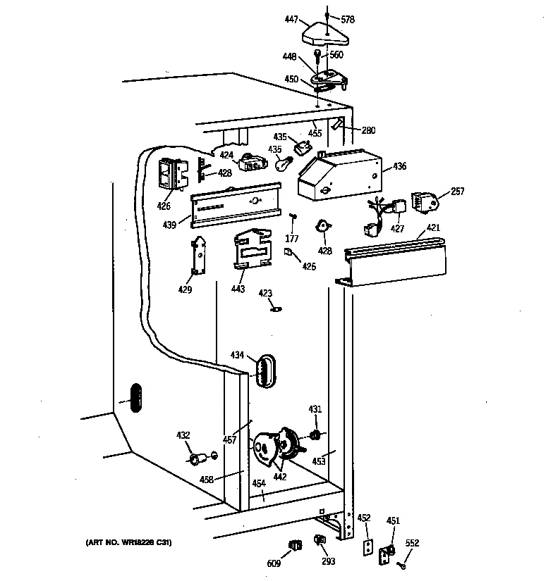 Temperature Control