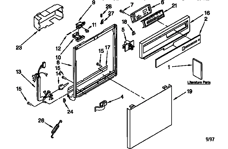 Panel with B
