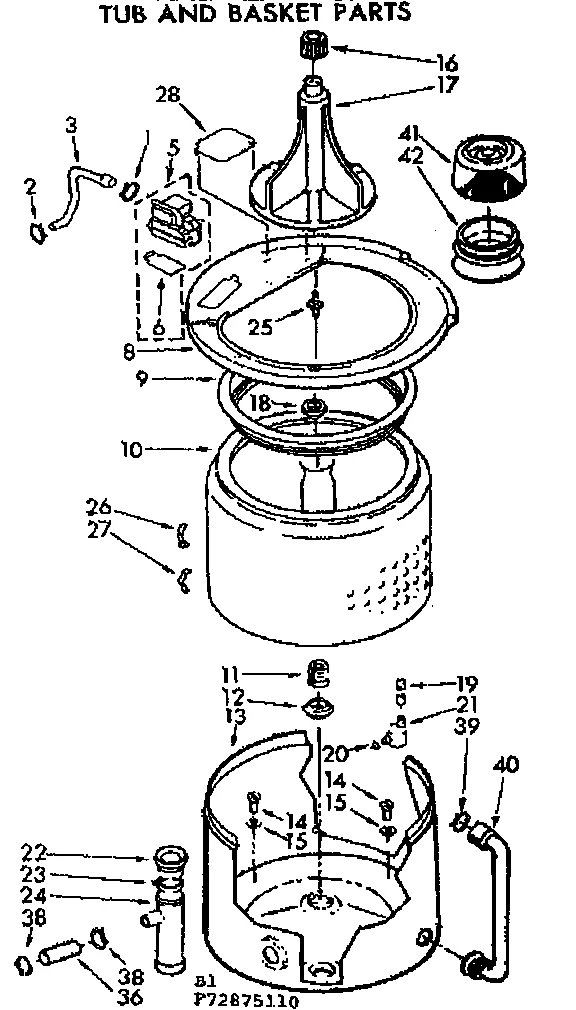 Hose Disp