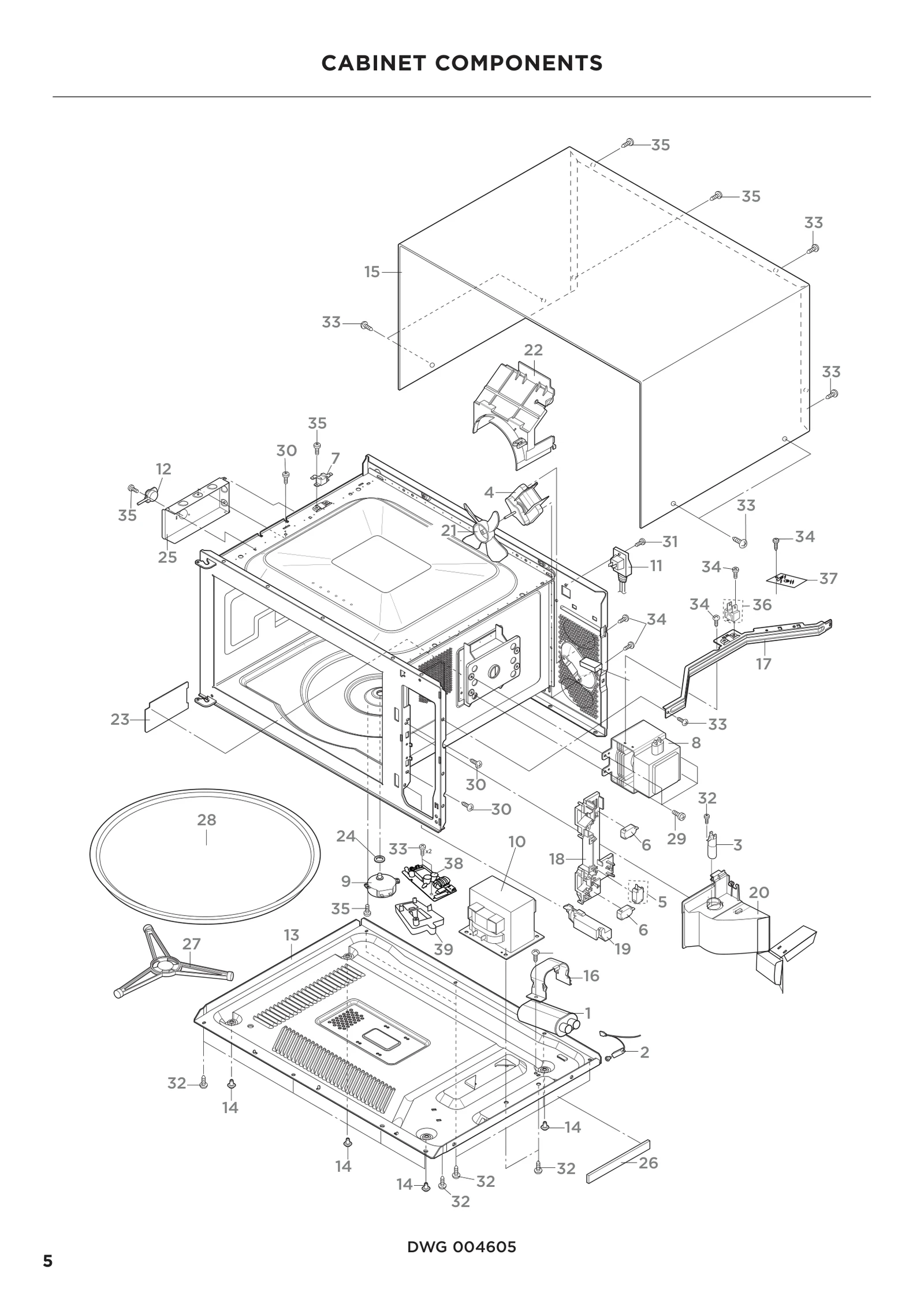Control Unit