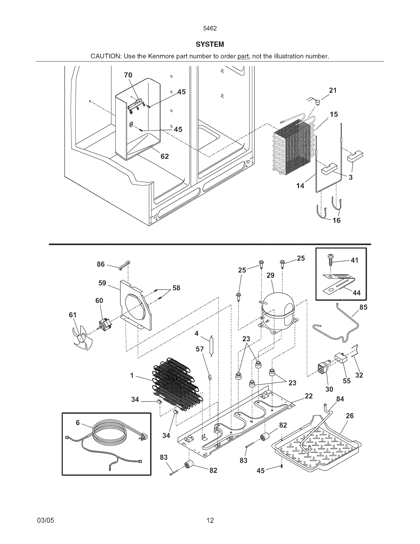 SYSTEM