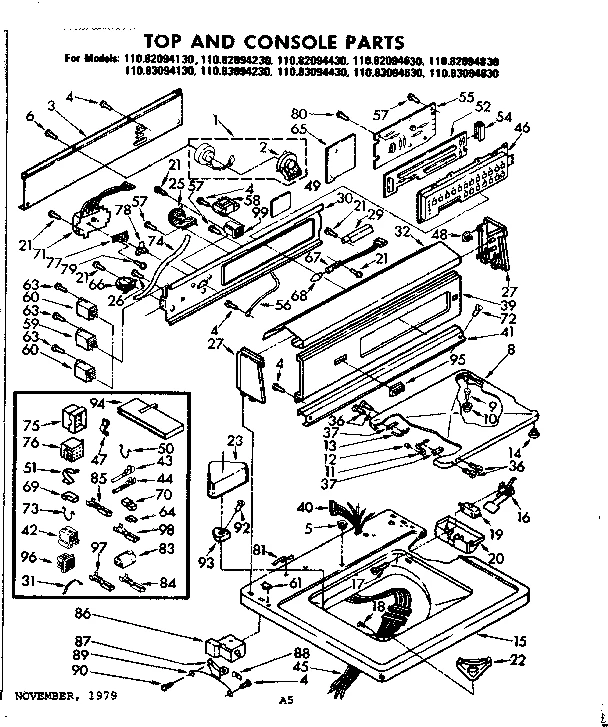 TCH Module