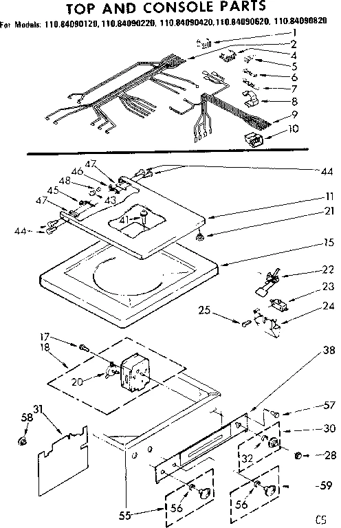 Control Knob