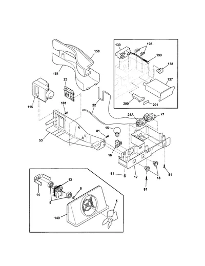 CONTROLS