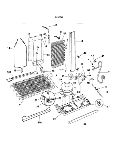 SYSTEM