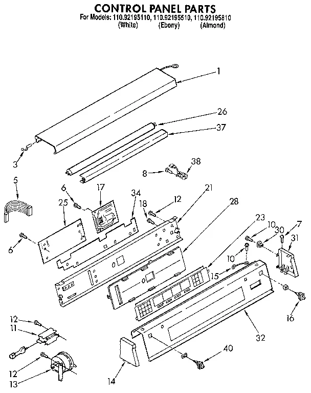 TCH Module