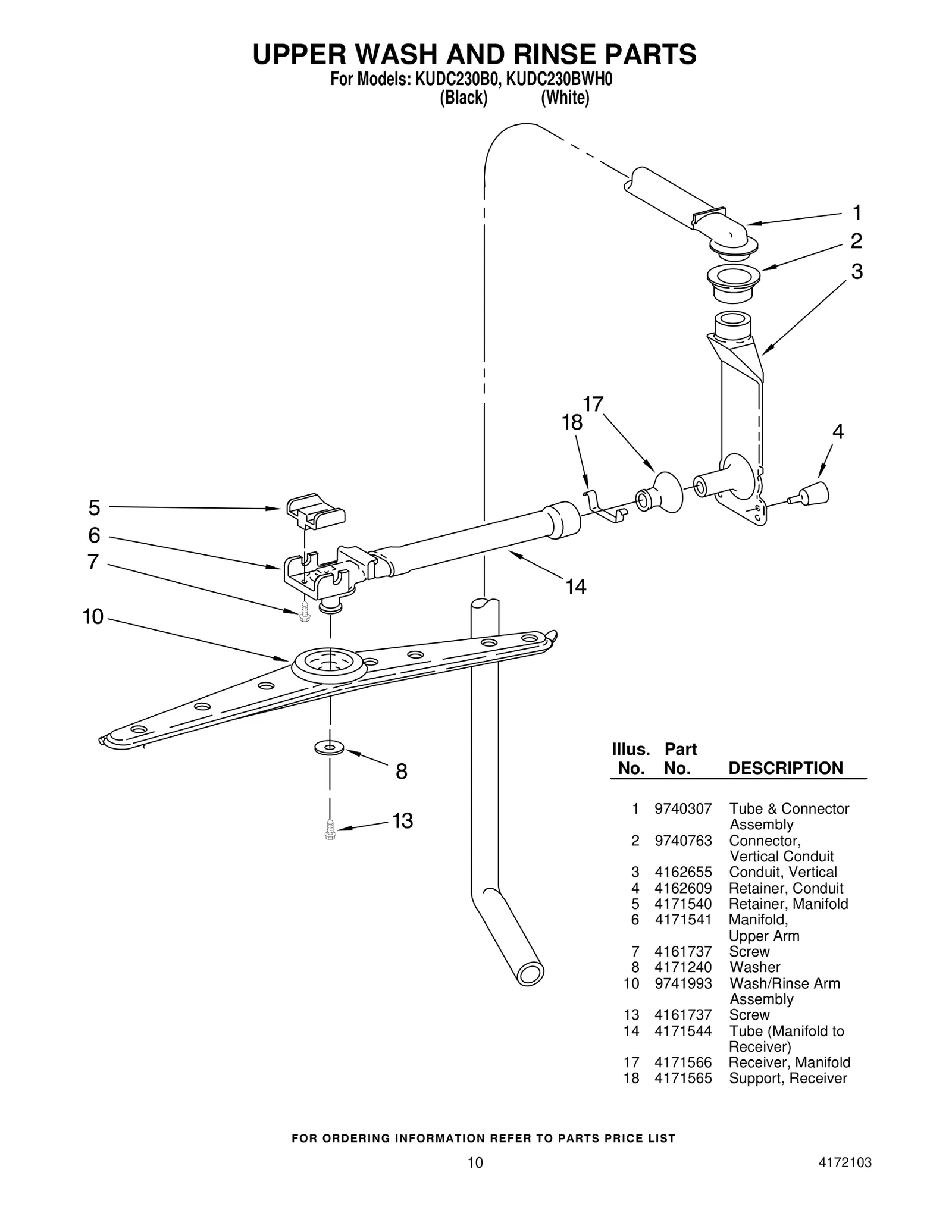 Spray Arm
