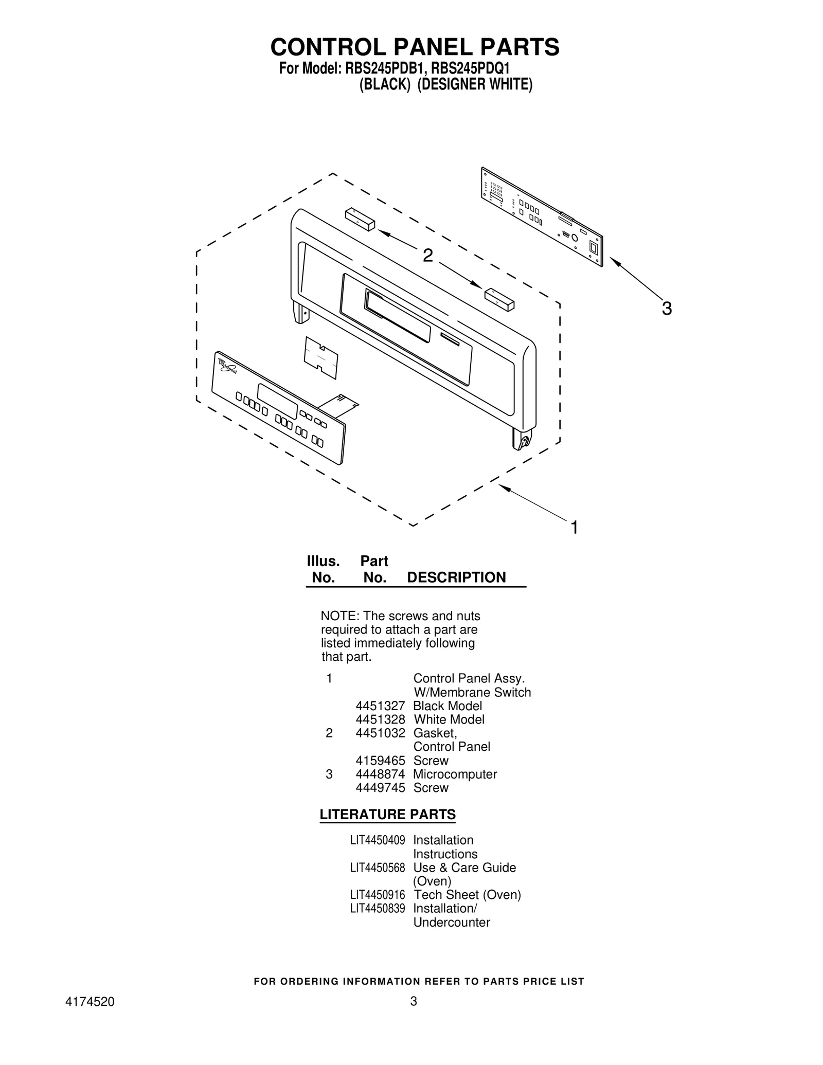 Control Panel