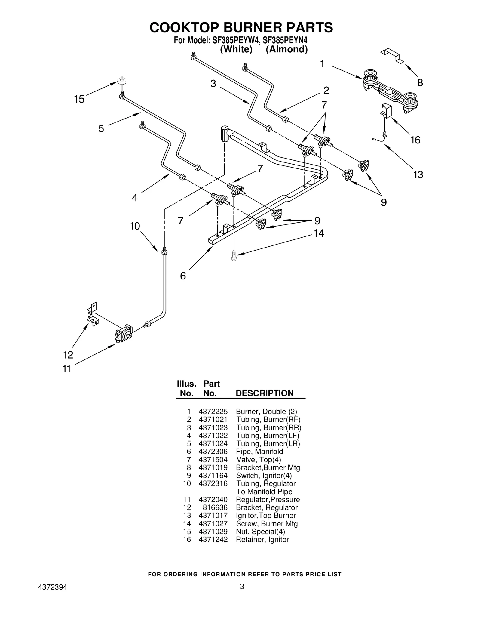 Burner Valve