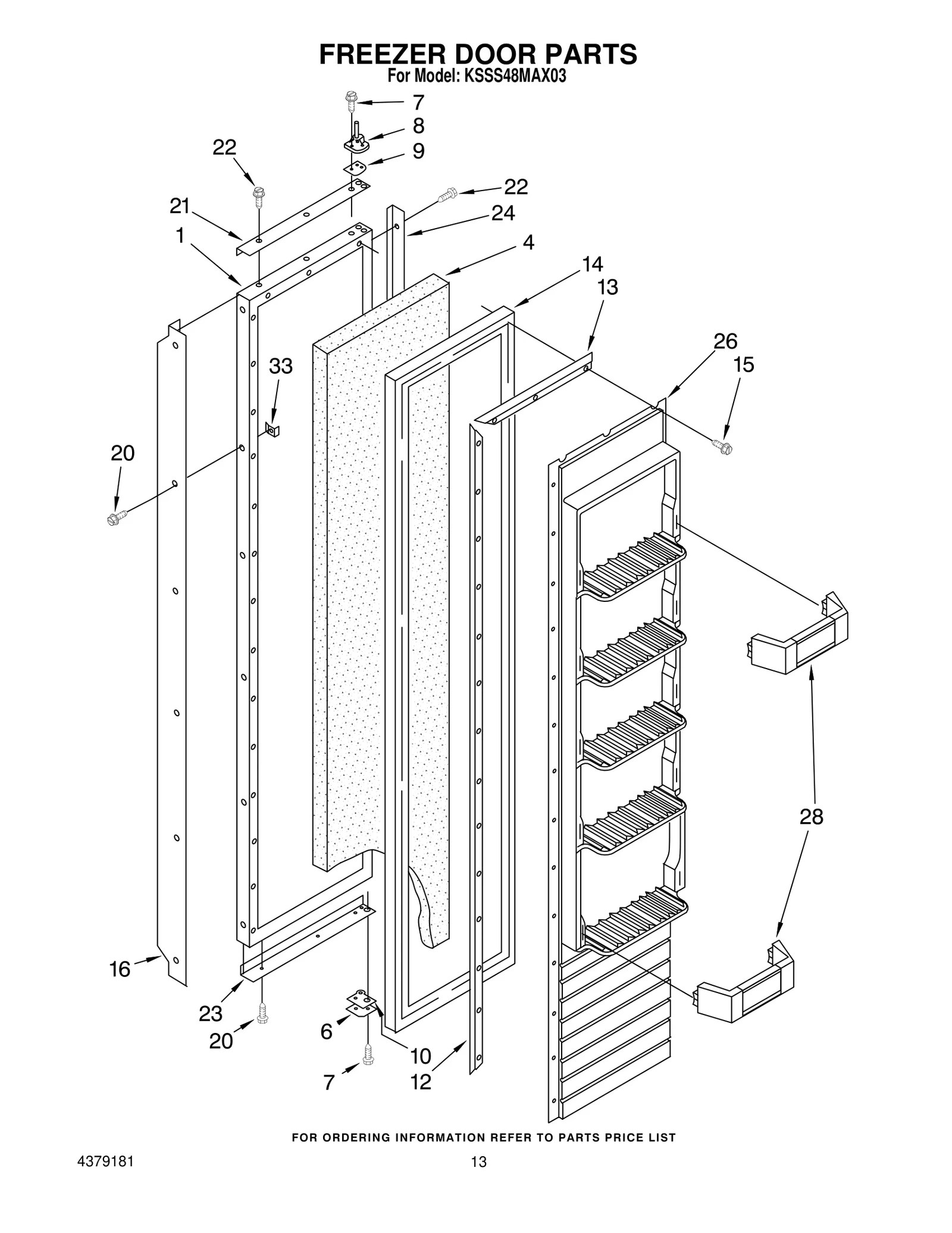 Door Trim