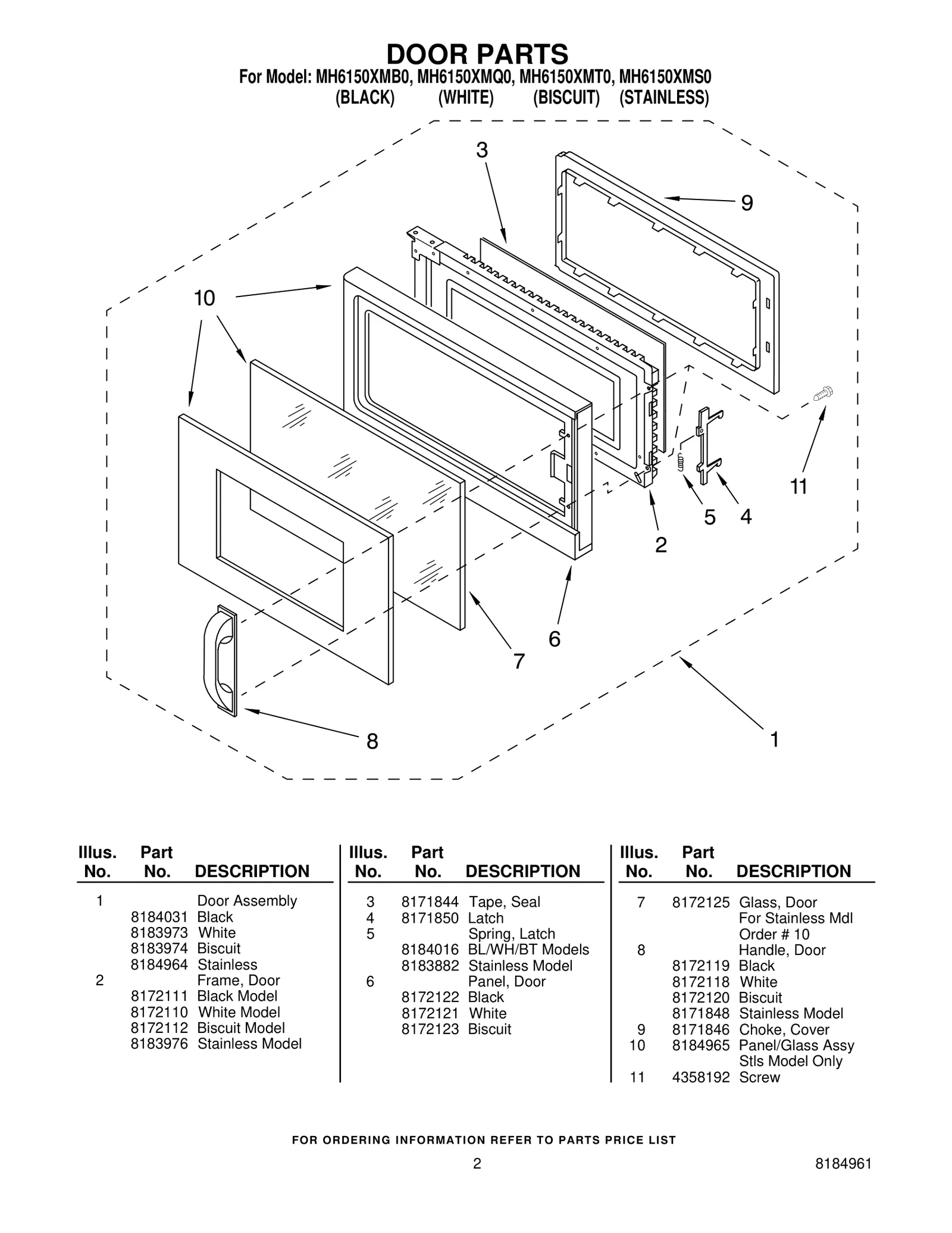 Door Panel