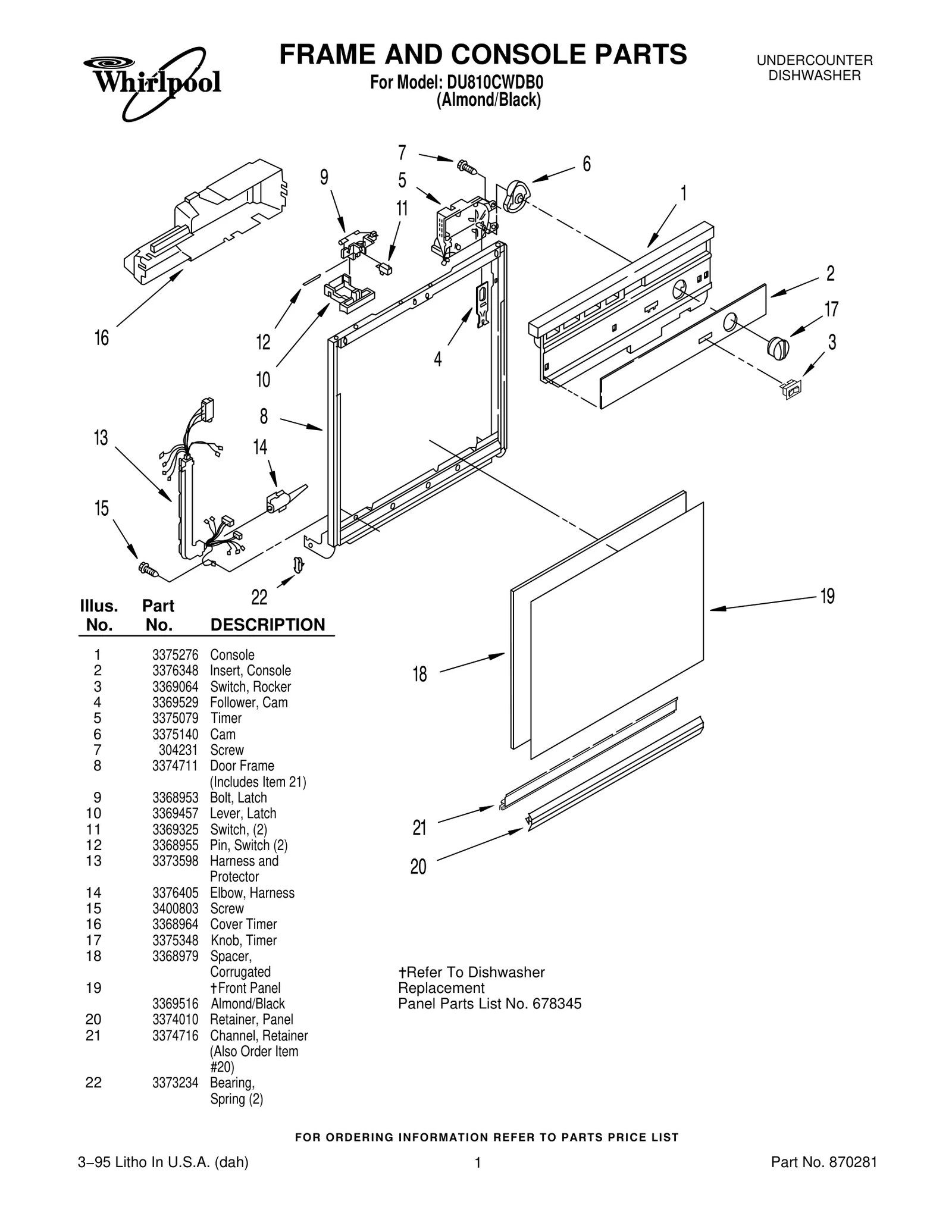Console