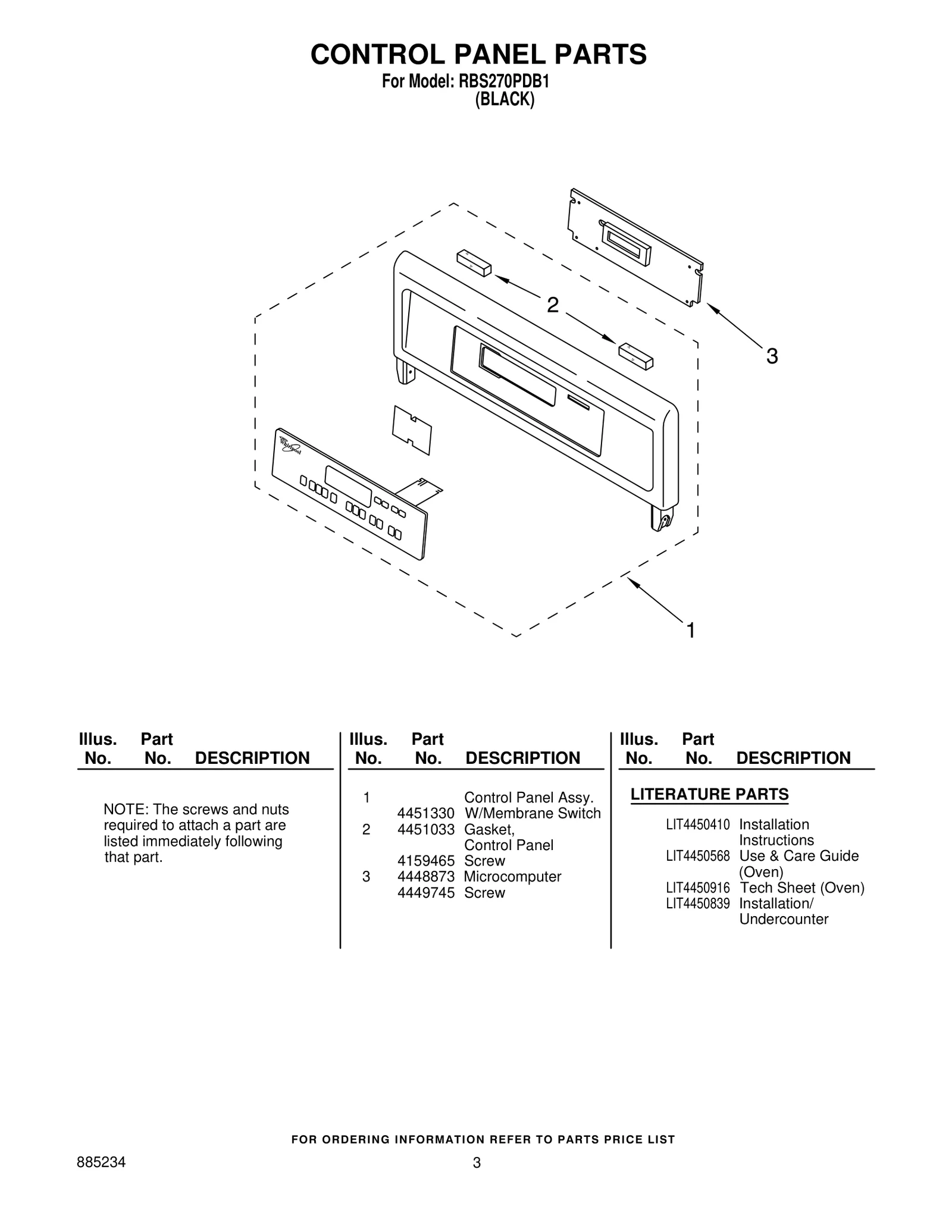 Control Panel