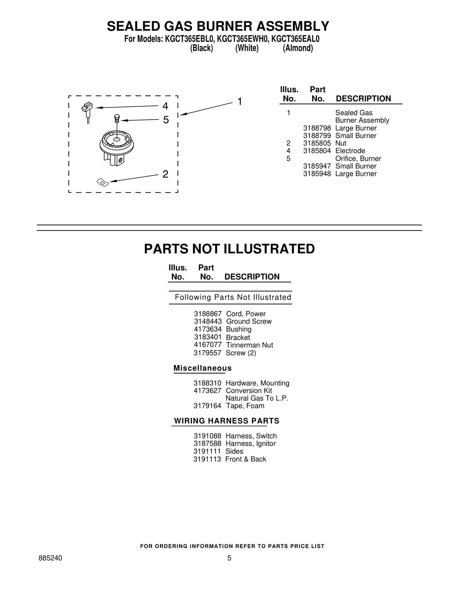 Wire Harness