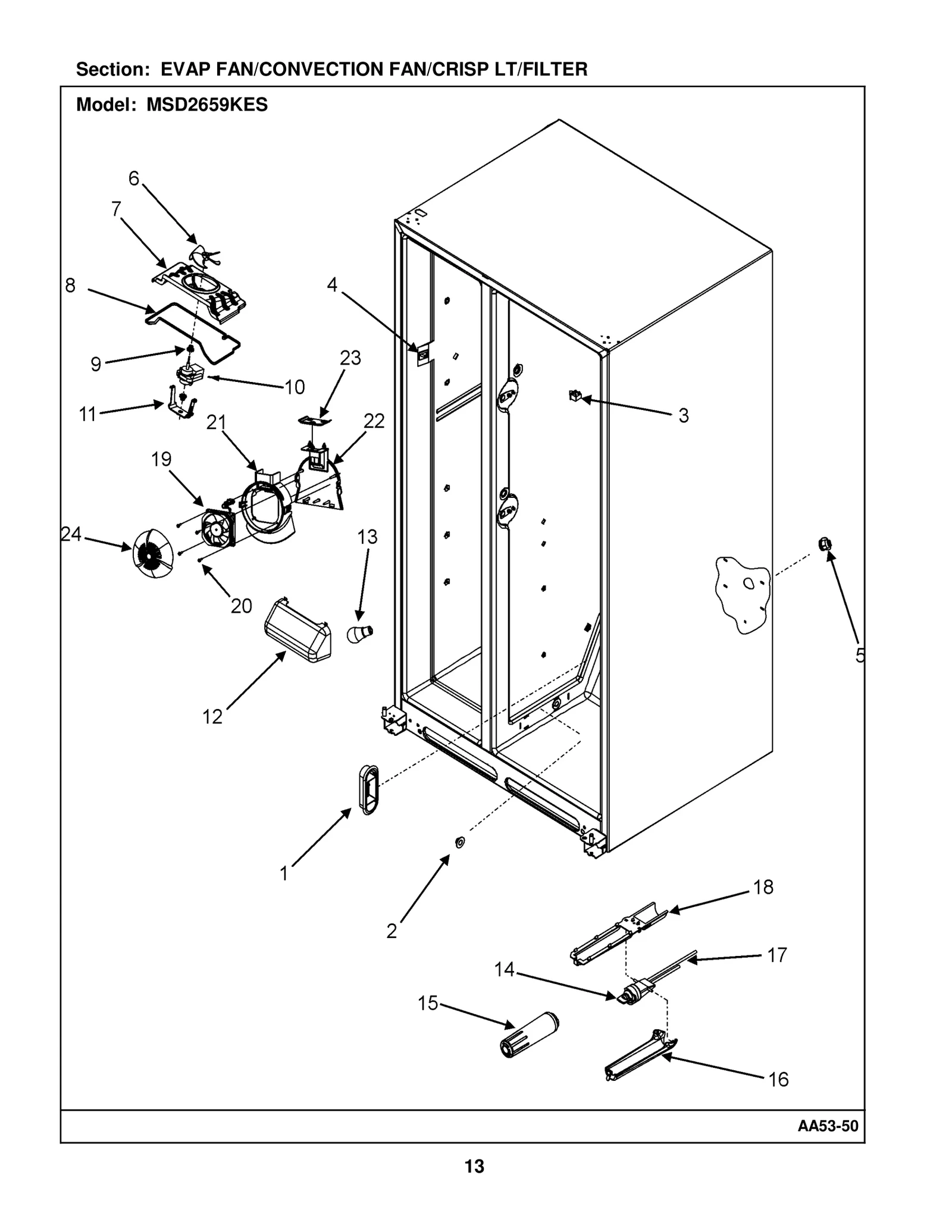 Convection Fan