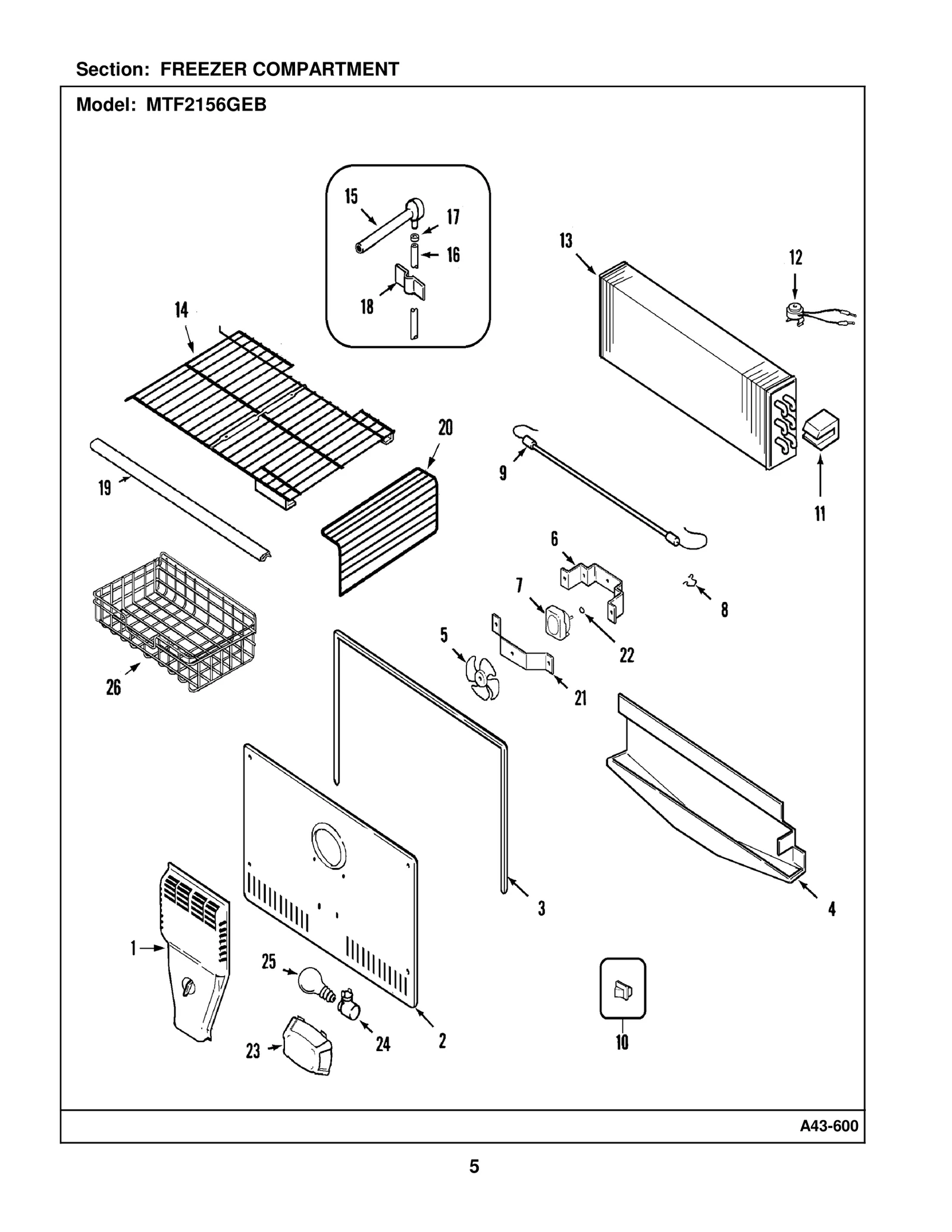 Evaporator Cover