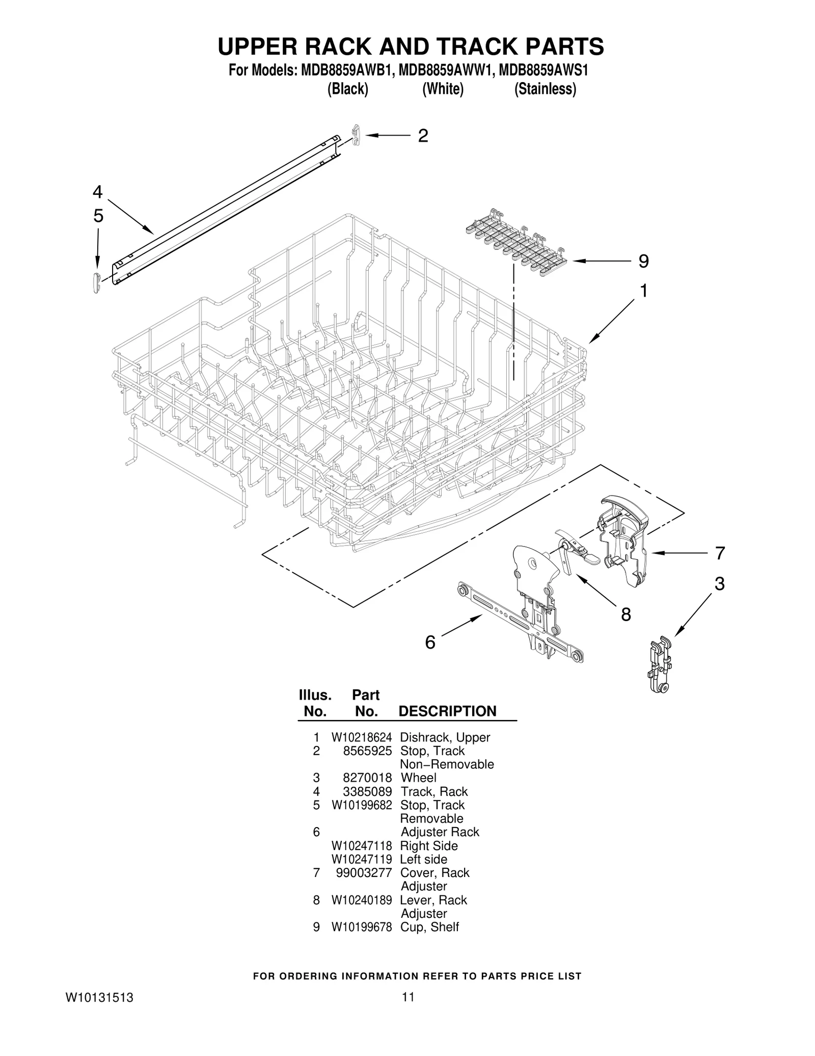 Dishrack