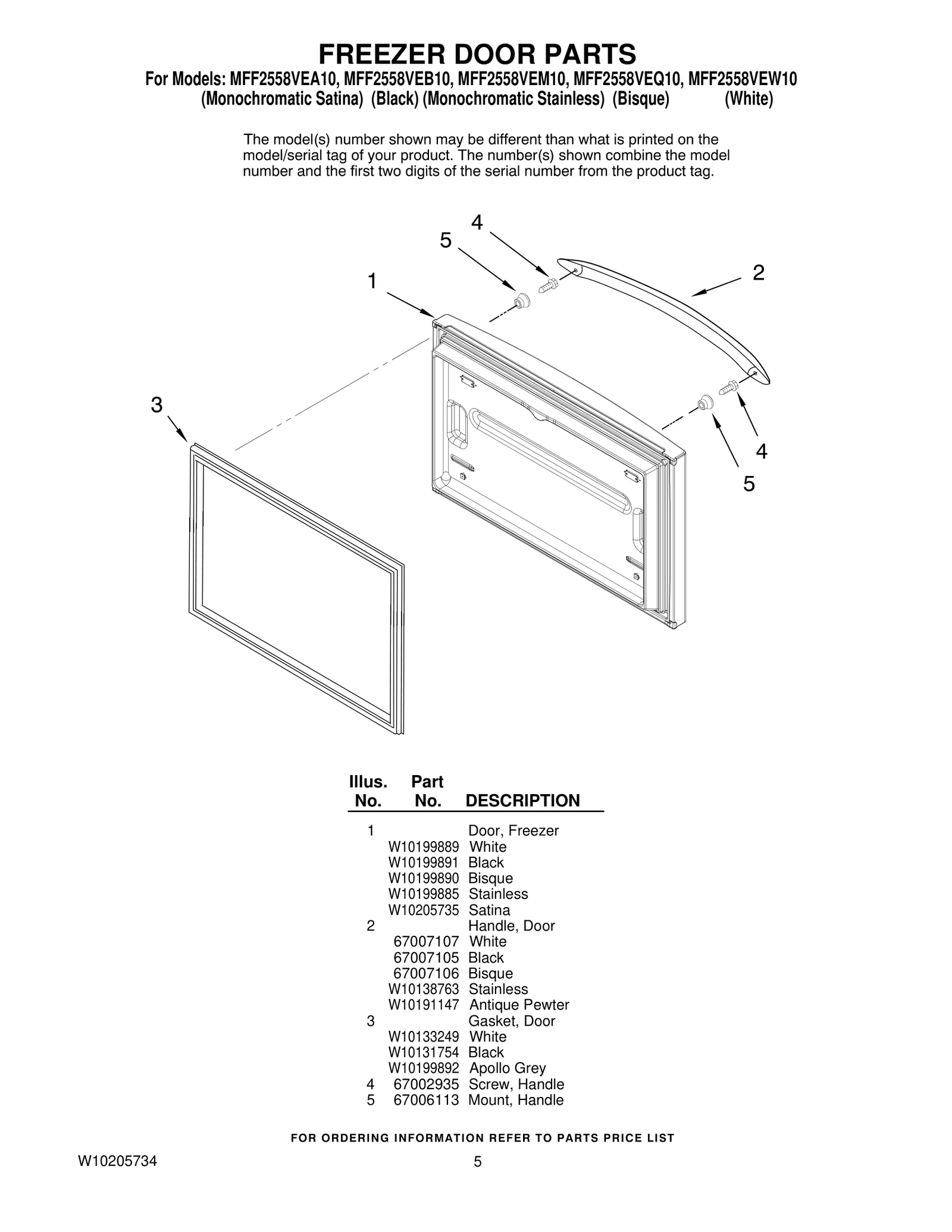 Handle Assembly