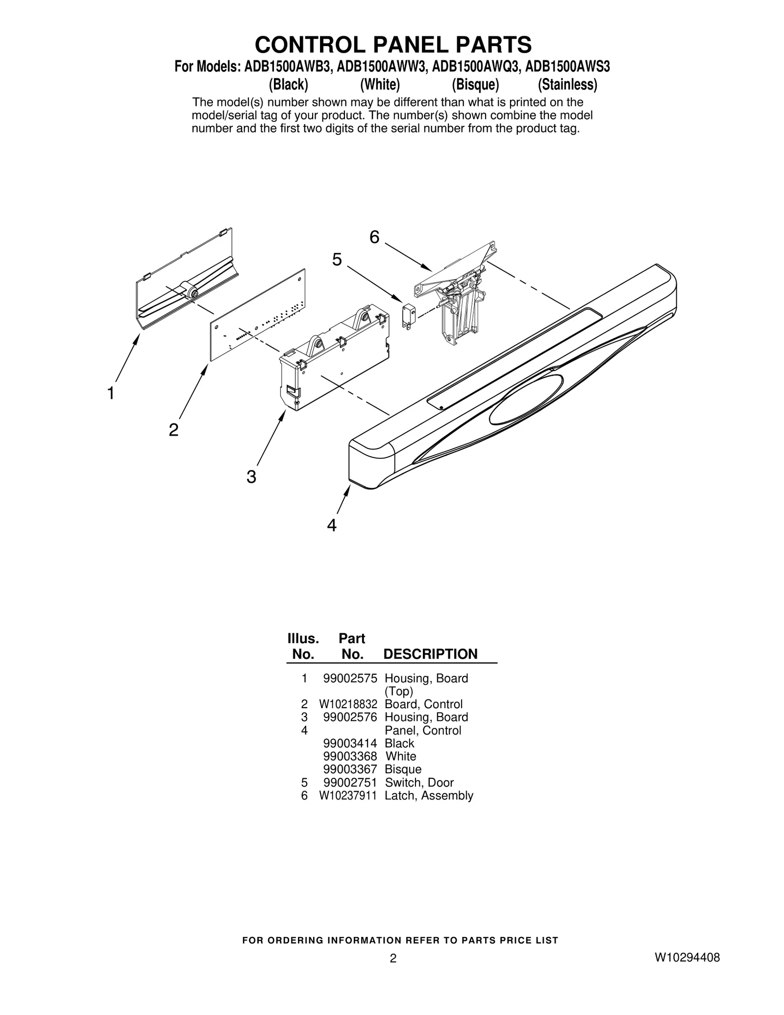 Wire Harness