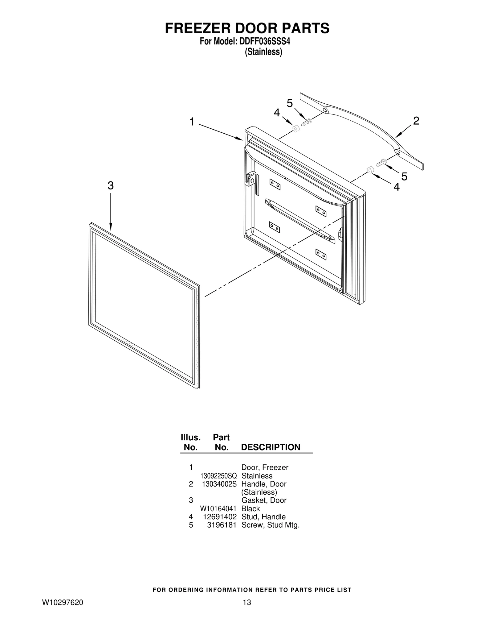 Door FIP Stainless Steel