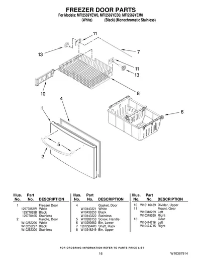 Diagram