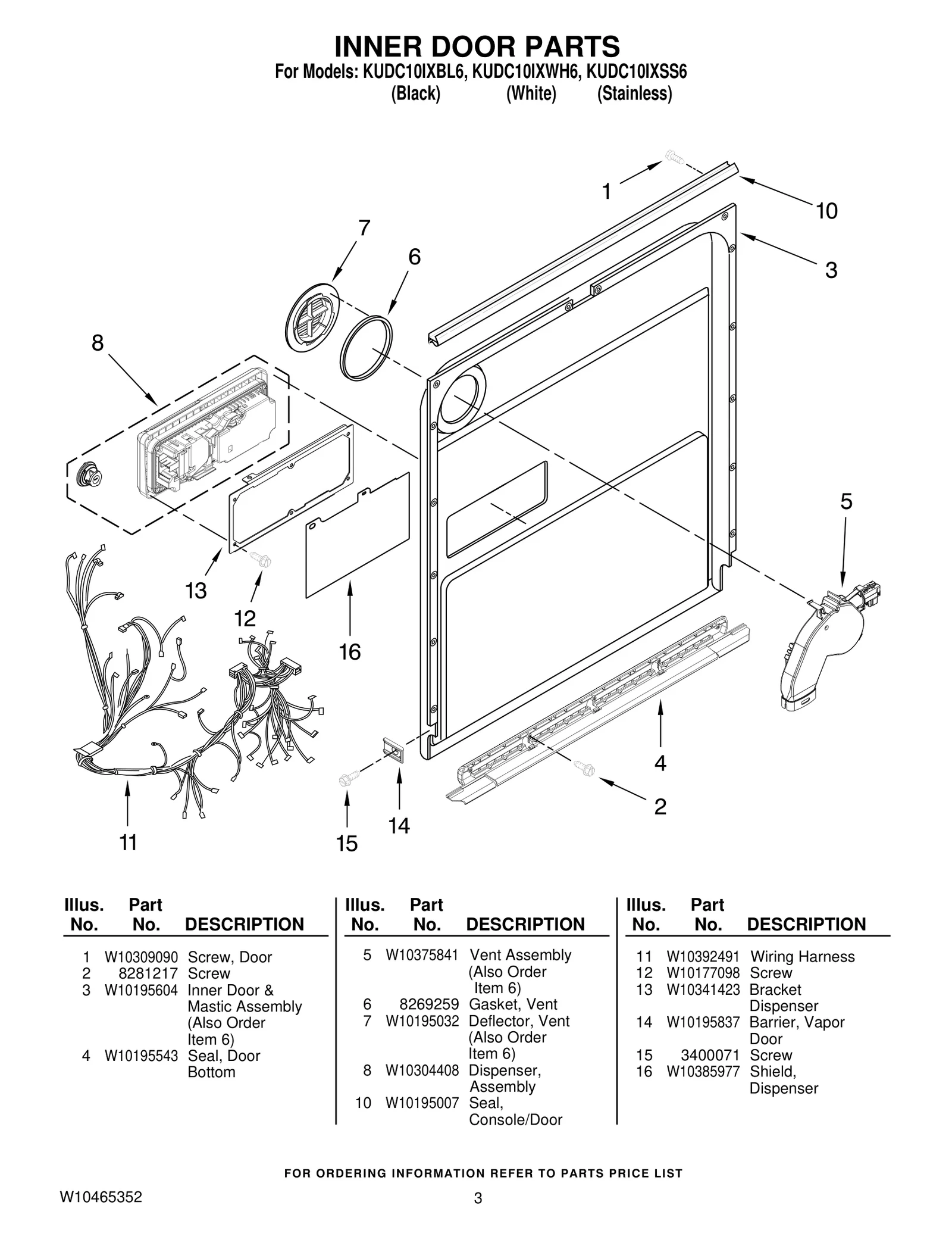 Wire Harness