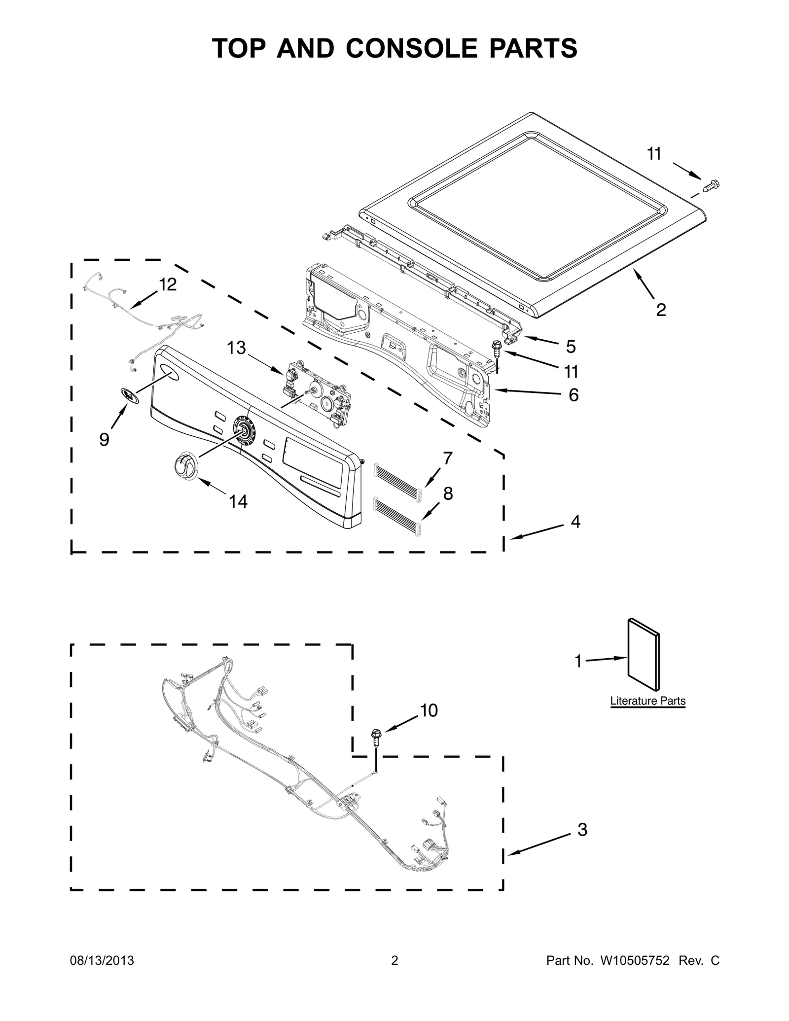 Console